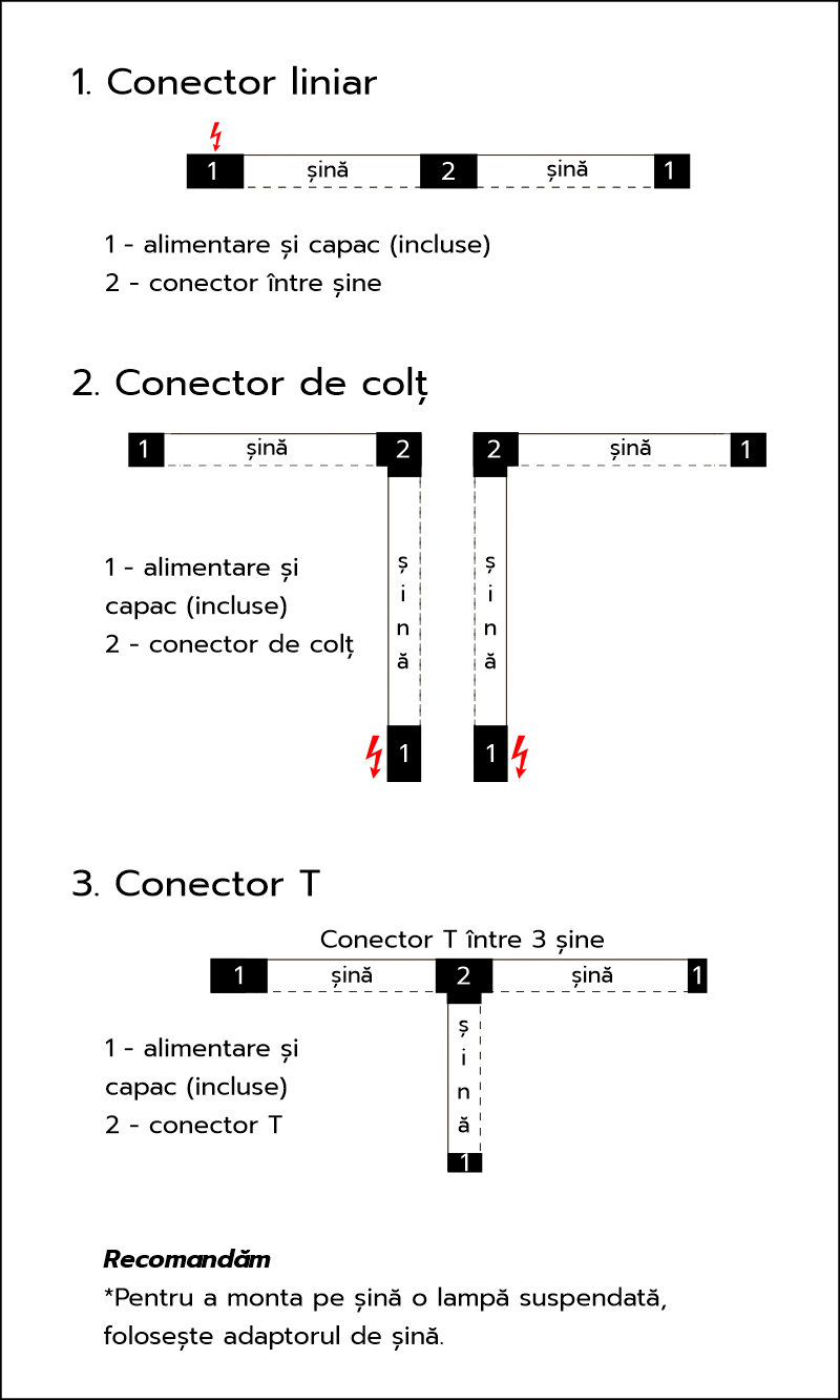 schema-configurare-sina-halo-track.png